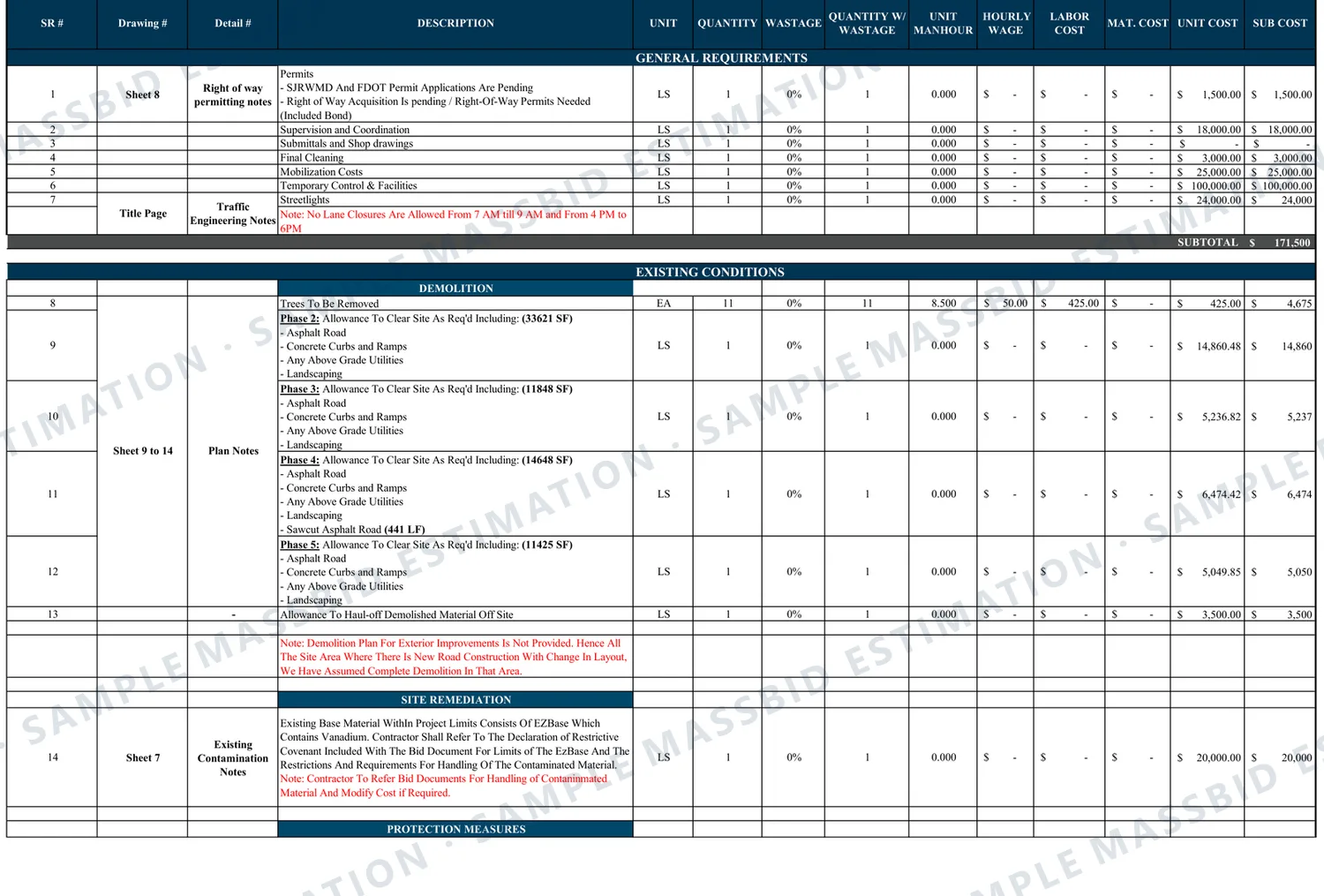 Asphalt paving estimate sheet listing general requirements, tree removal, phased site clearing allowances, haul-off and site remediation, each with quantity, unit man-hours, wage, labor cost, material cost and subtotal, with assumptions written in red beneath the lines