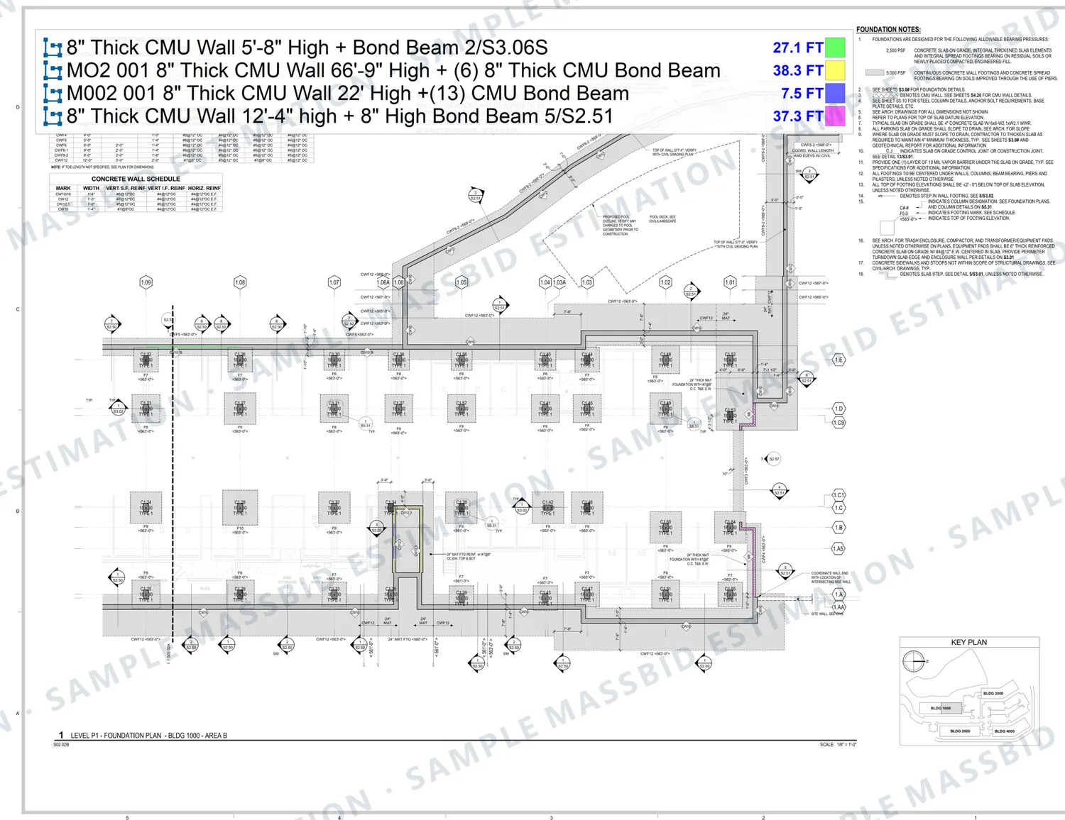 Foundation plan of an apartment building in North Carolina with concrete block walls traced by height and bond beams marked, and a legend listing each in linear feet