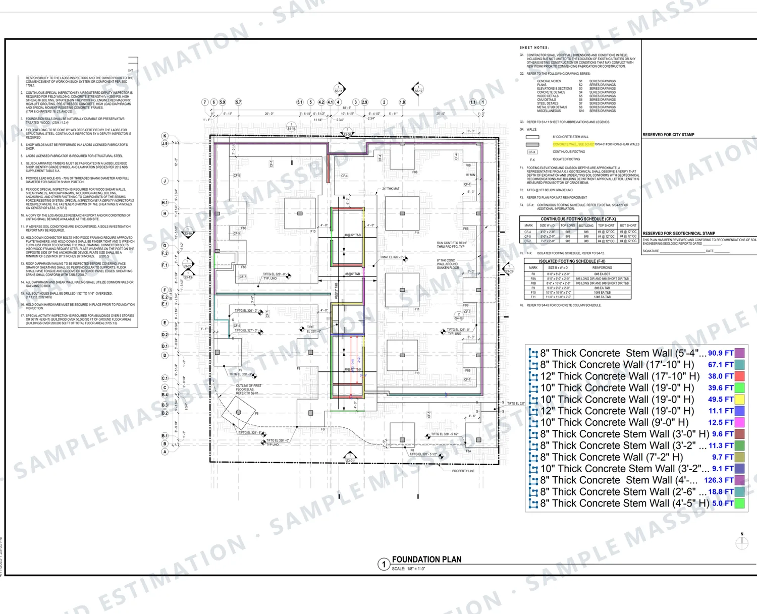 Foundation plan with concrete walls and stem walls traced in separate colors and a legend listing fourteen wall types by thickness and height, from 8 inch stem walls under 3 feet high to 12 inch walls 19 feet high, each in linear feet