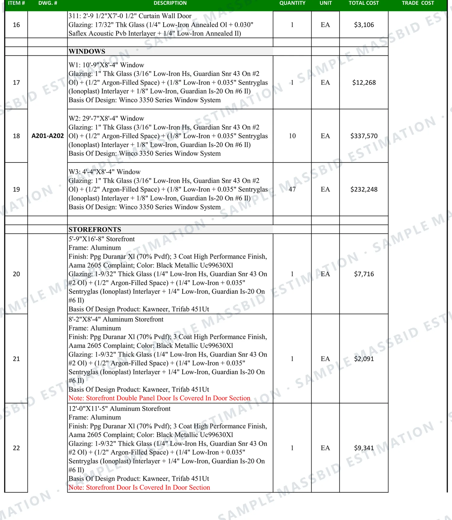 Budget line items for windows and storefronts, each listing the opening size, frame, finish, glass make-up and the basis-of-design product, with quantity, unit and total cost