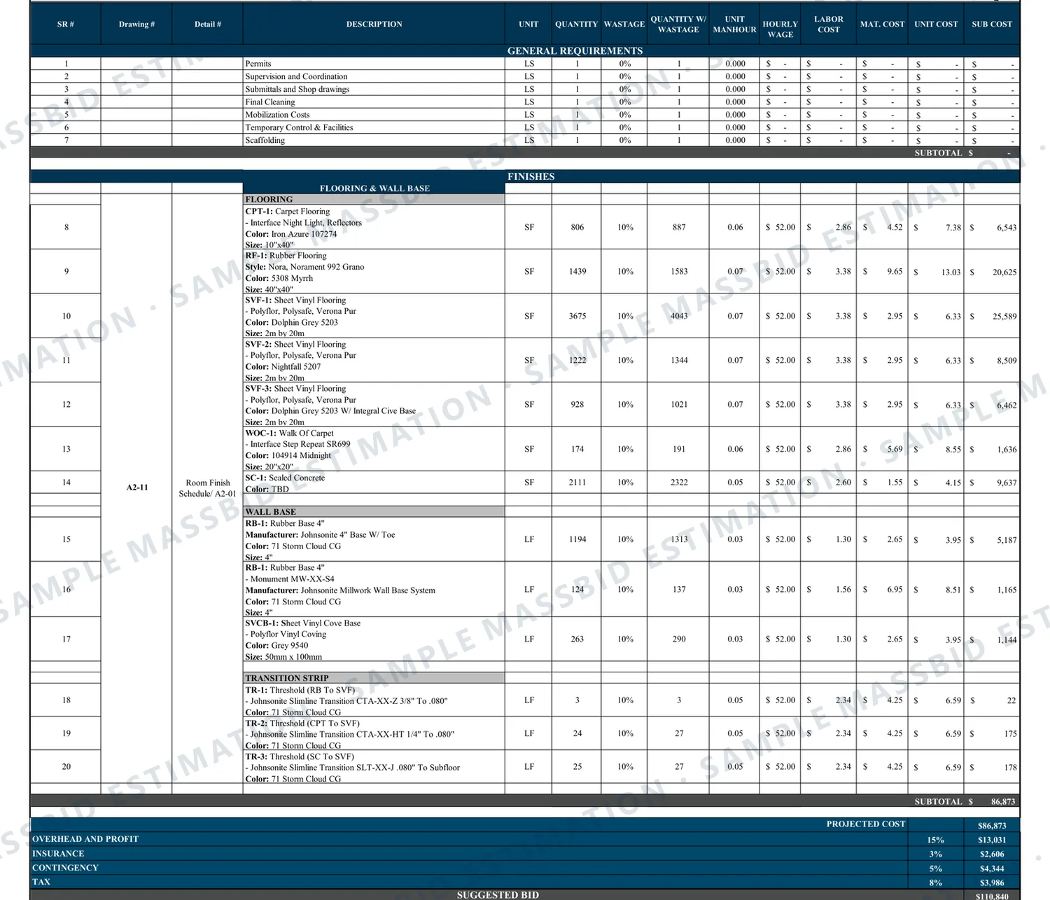 Flooring estimate sheet listing carpet, rubber flooring, three sheet vinyl types, walk-off carpet, sealed concrete, rubber base, cove base and transition strips, each with its specification, quantity, 10 percent waste, unit man-hours, hourly wage, labor cost, material cost, unit cost and subtotal