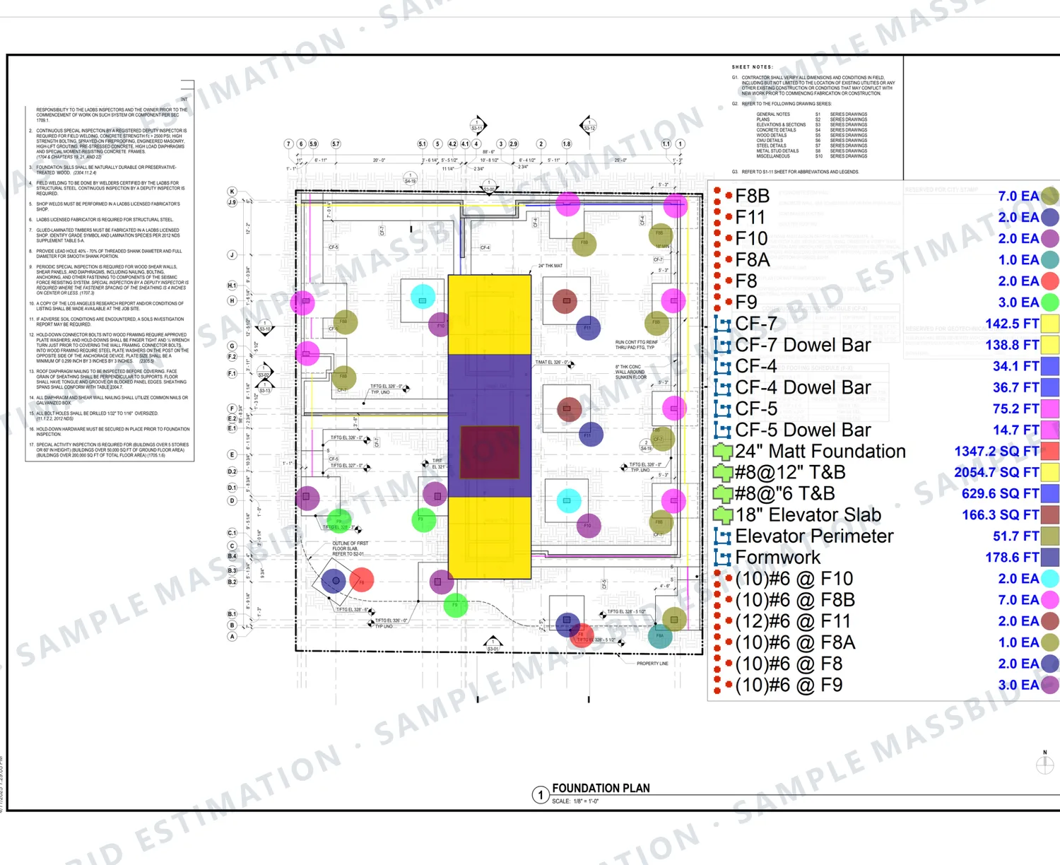 Foundation plan of a multi-story building with pad footings dotted by mark, continuous footings and dowel bars traced, a 24 inch mat foundation and an 18 inch elevator slab shaded, top and bottom reinforcing mats measured in square feet, and column vertical bars counted by footing