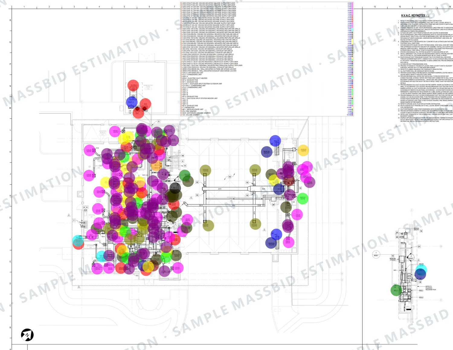 HVAC floor plan of a fire station with a colored dot on every supply diffuser, return grille, exhaust grille and piece of equipment and a long legend counting each by airflow, size and type