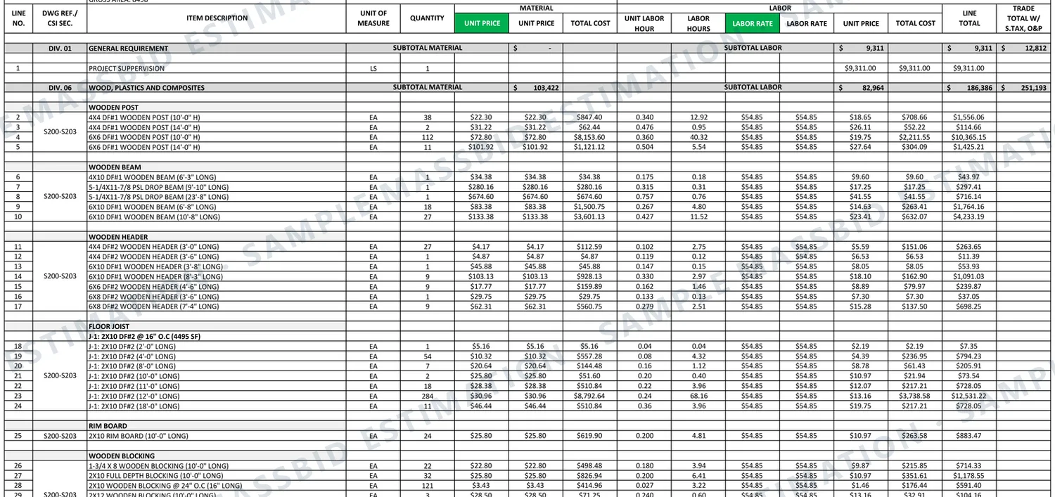 Framing estimate sheet listing wood posts, beams, headers, floor joists, rim board and blocking with quantity, material unit price and total, unit labor hours, labor rate and cost, and a line total for each member