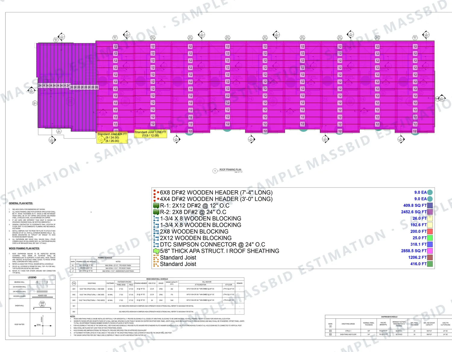 Roof framing plan of a multi-unit residential building with the rafter area shaded and a legend listing 2x8 rafters at 24 inches on center and 2x12 rafters at 12 inches by area, headers, blocking, a connector at 24 inches on center and 2,858.5 square feet of 5/8 inch roof sheathing