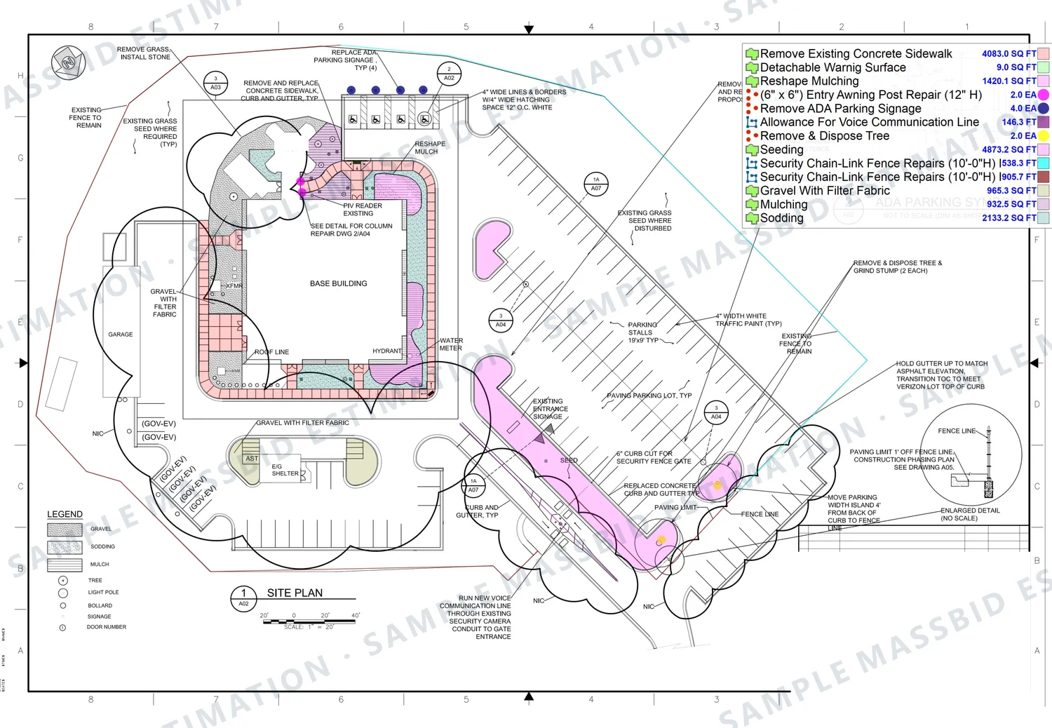 Site plan of a parking lot with sidewalk, mulch and sod areas shaded and a legend listing 4,083 square feet of concrete sidewalk removal, detectable warning surface, seeding, sodding, mulching, gravel with filter fabric and security chain-link fence repairs in linear feet