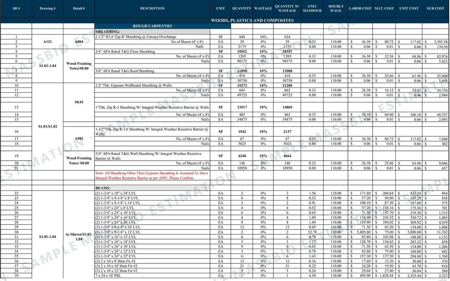 Rough carpentry estimate sheet listing floor, roof and wall sheathing by type with area, number of 4 by 8 sheets and nails, followed by LVL and PSL beams by size and length, each with quantity, waste, unit man-hours, wage, labor cost, material cost and subtotal