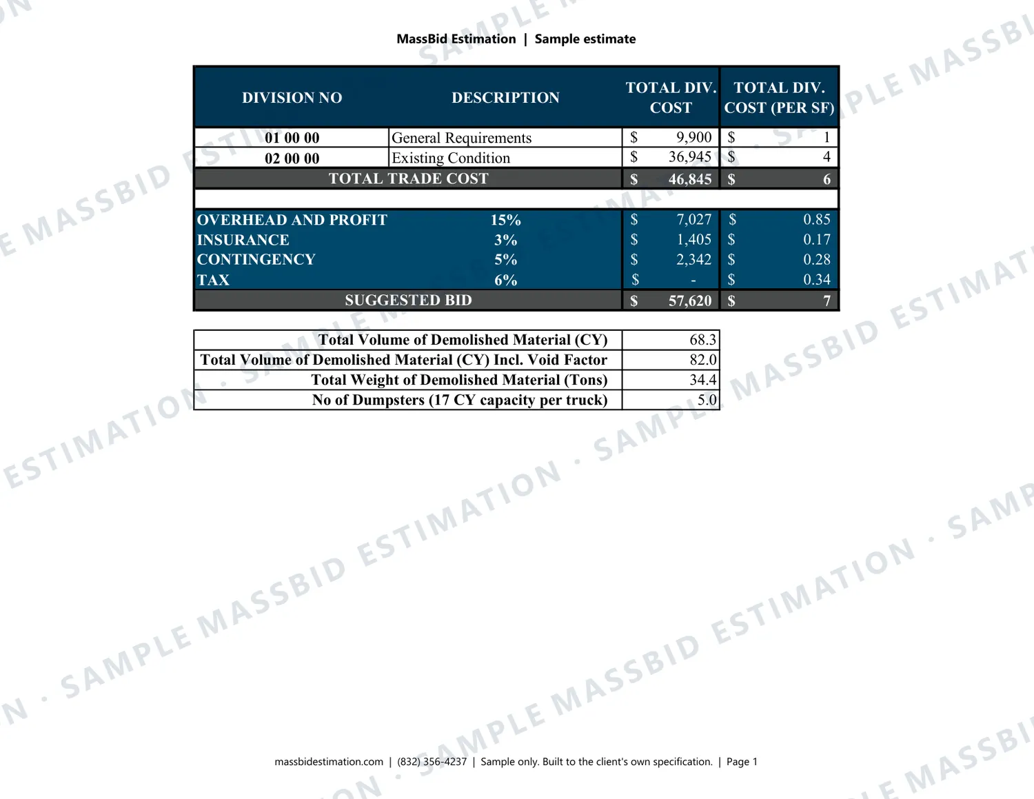 Page 1 of a sample demolition (CSI Division 02) for a education building, 8,260 sq ft in Maryland, with the MassBid Estimation watermark