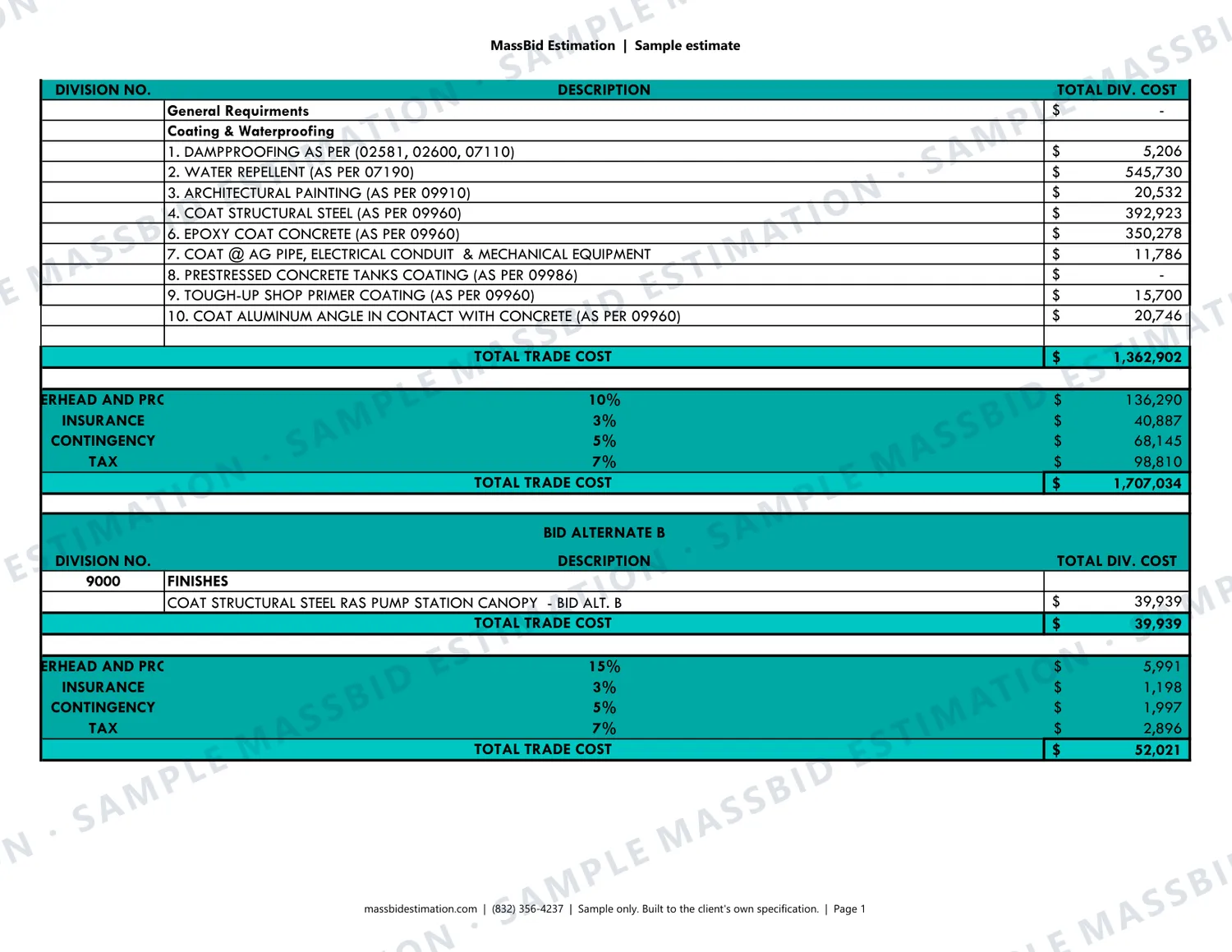 Page 1 of a sample waterproofing and coatings (CSI Division 07) for a wastewater treatment plant in California, with the MassBid Estimation watermark