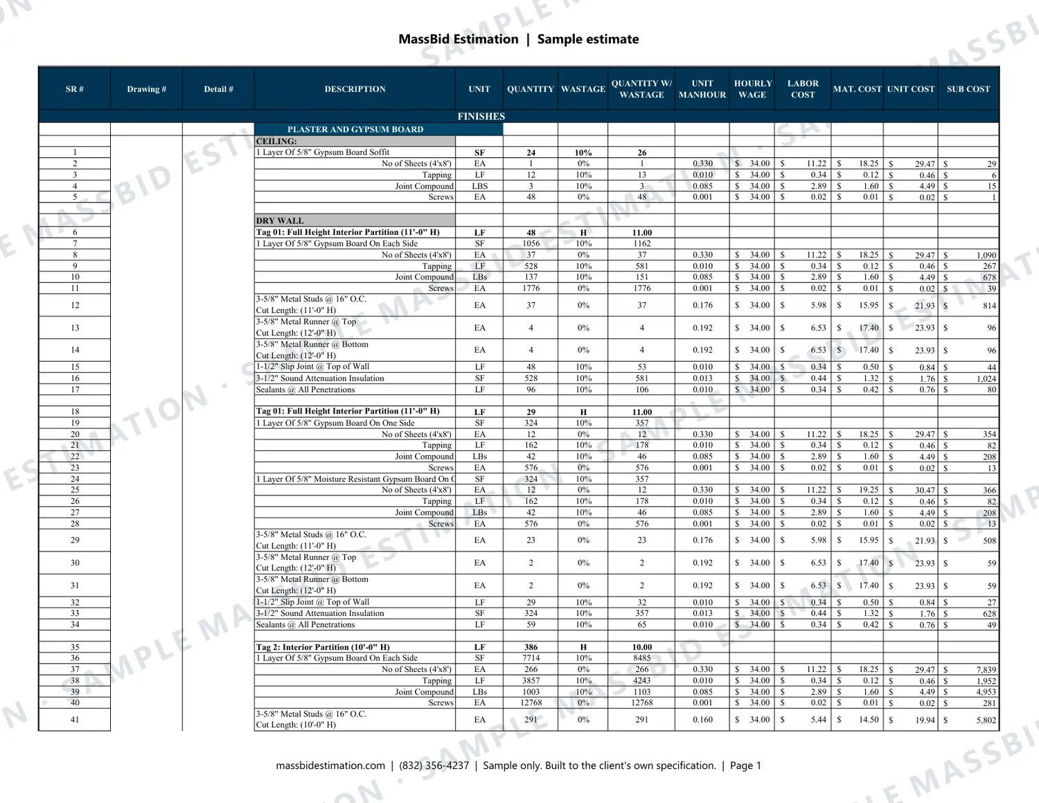 Page 1 of a sample drywall and metal framing (CSI Division 09) for a childcare center, 10,100 sq ft in Texas, with the MassBid Estimation watermark
