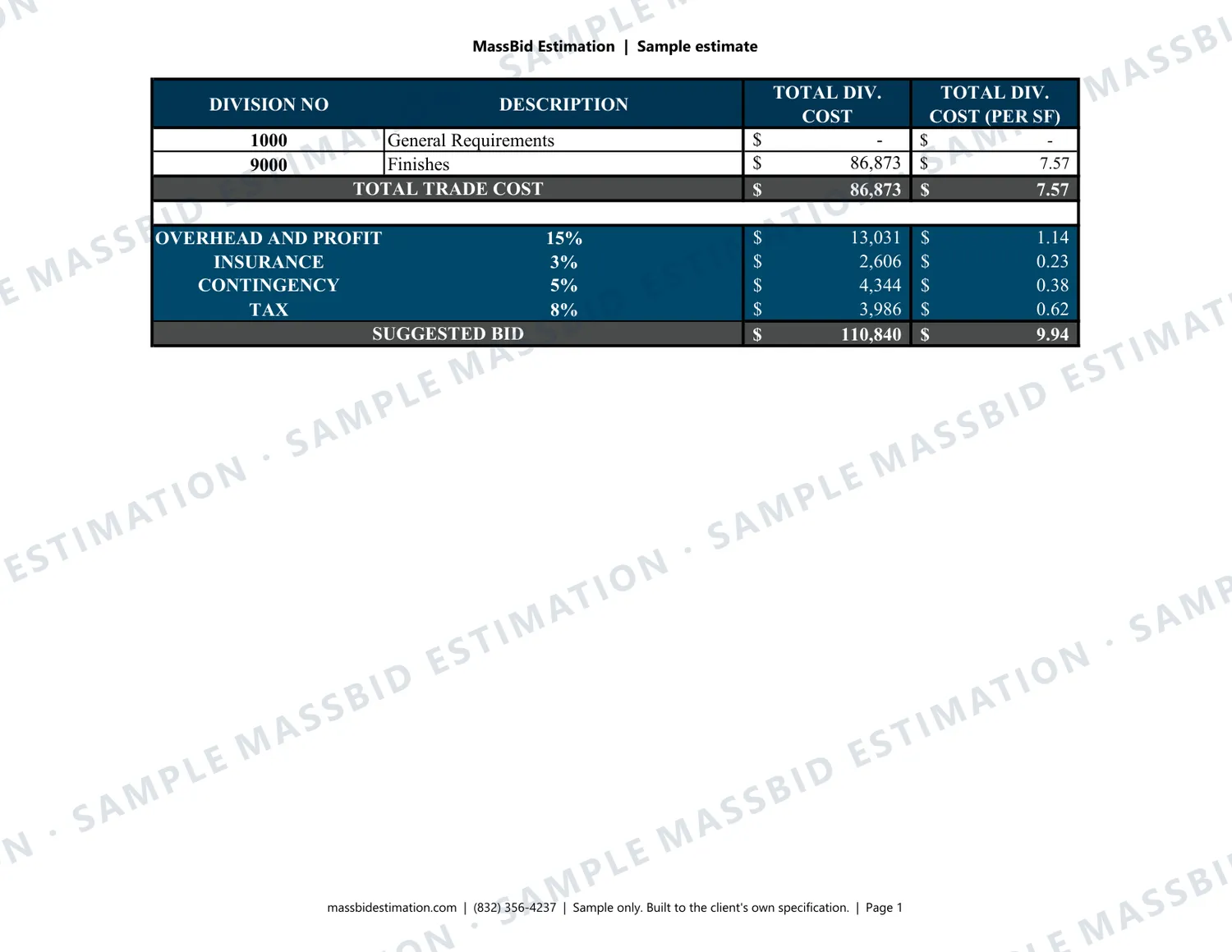 Page 1 of a sample flooring (CSI Division 09) for a city recreation center, 11,500 sq ft in Texas, with the MassBid Estimation watermark