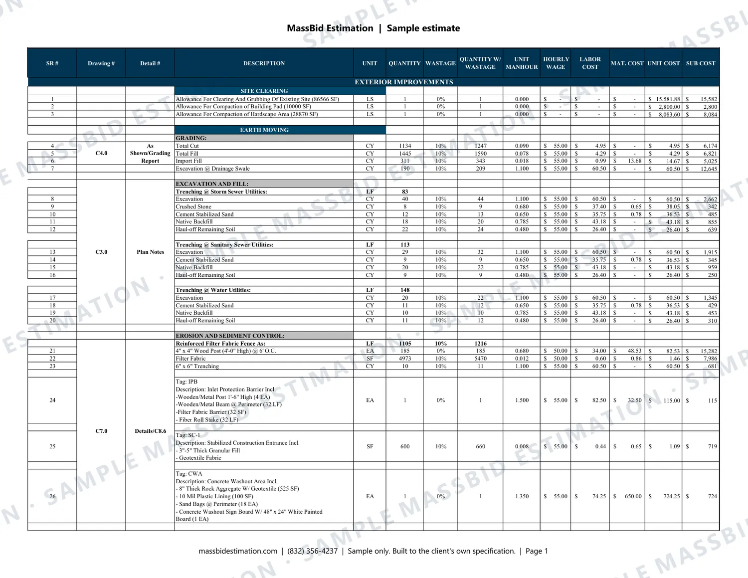 Page 1 of a sample earthwork (CSI Division 31) for a childcare center site in Texas, with the MassBid Estimation watermark