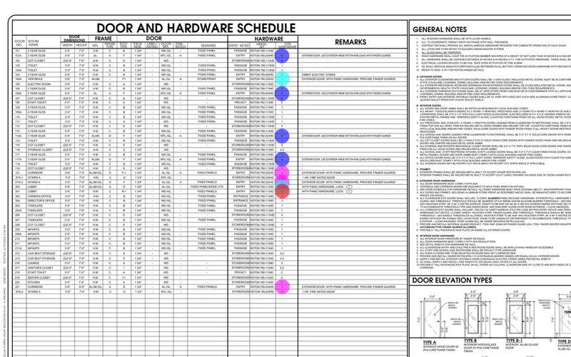 Doors, Frames & Hardware services by MassBid Estimation