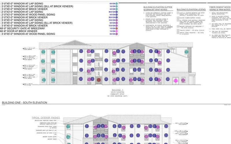 Flashing & Weather Barrier Takeoffs services by MassBid Estimation