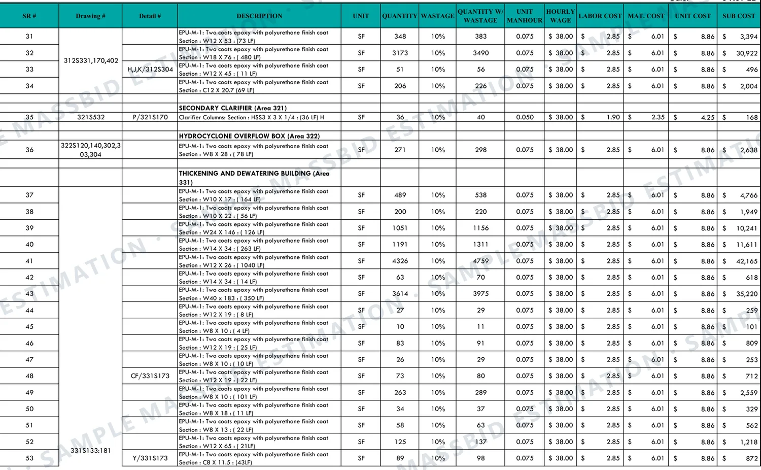 Steel coating estimate sheet listing two coats of epoxy with a polyurethane finish coat for each steel section, such as W18x76 and W12x26, with the member length and the calculated surface area in square feet, labor, material and subtotal